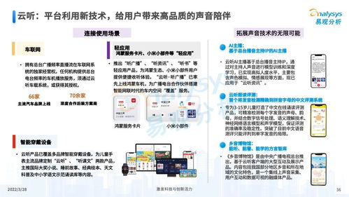 2022年中国音频行业产品洞察分析